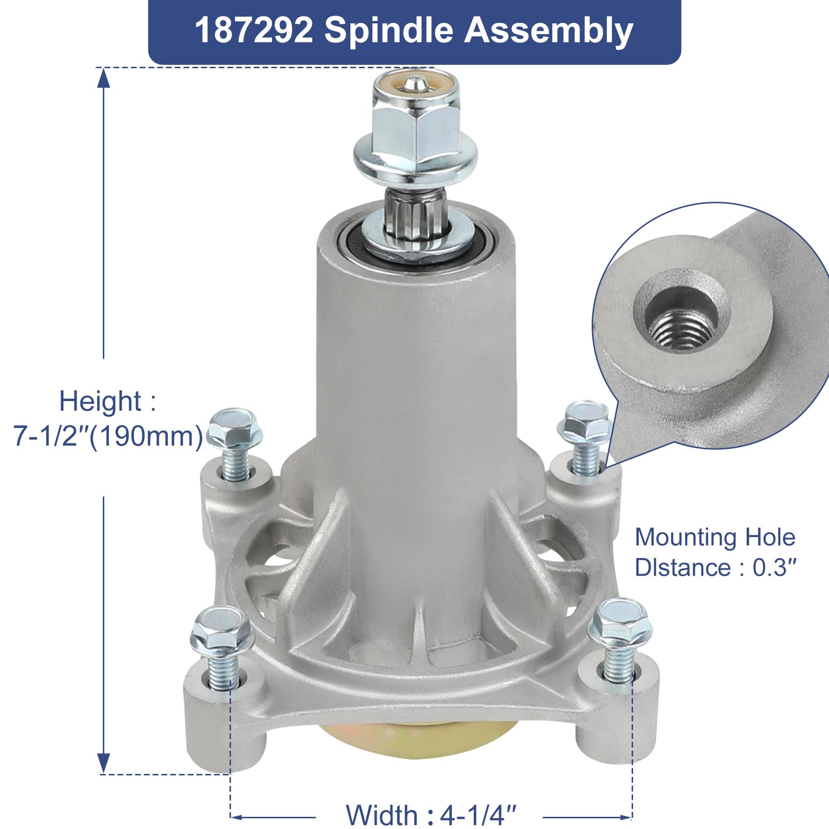 MONKEMON spindle 5-point blade mount close-up, secure blade alignment benefit