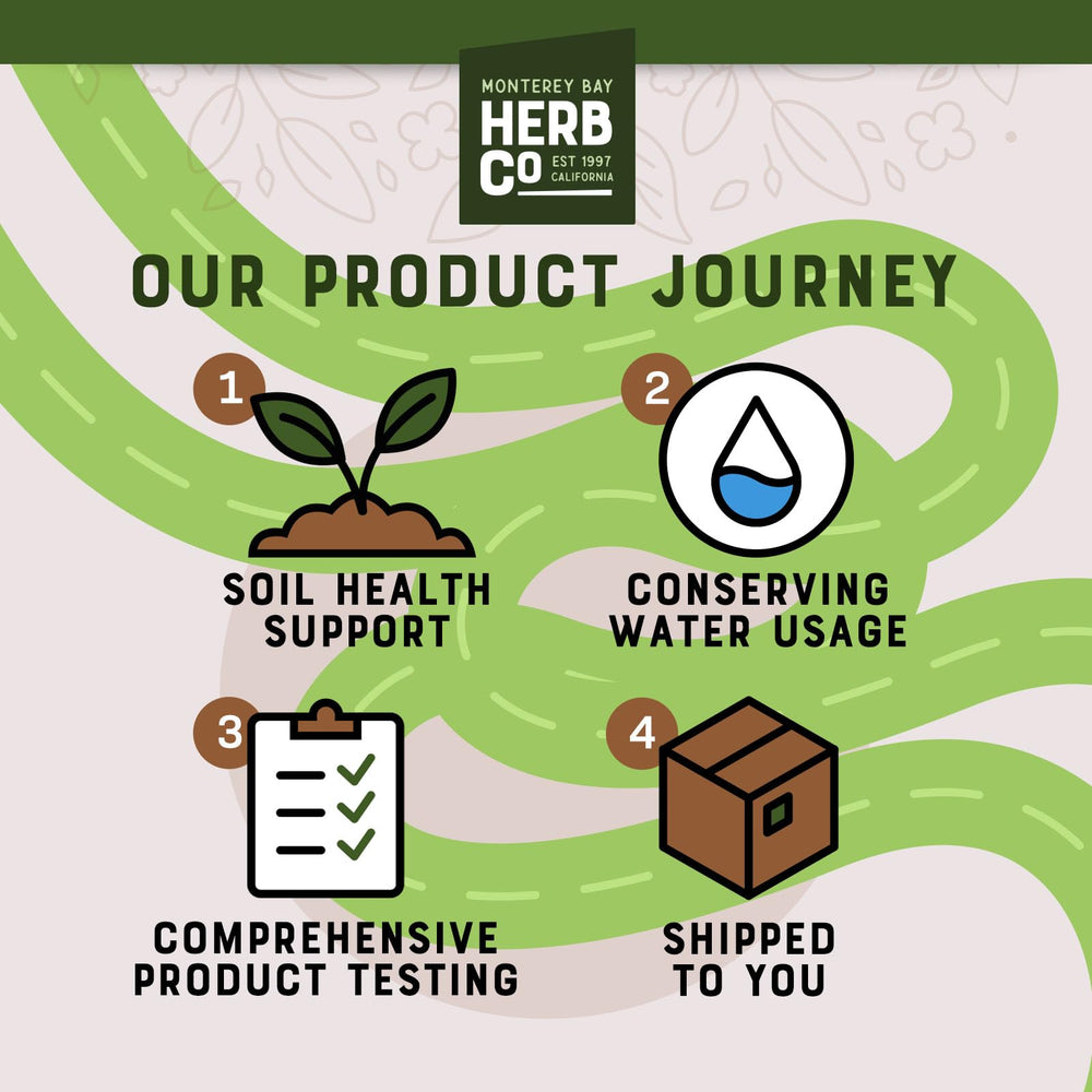 MONTEREY BAY HERB CO measuring cups with arnica flowers, helps with batch planning and yield