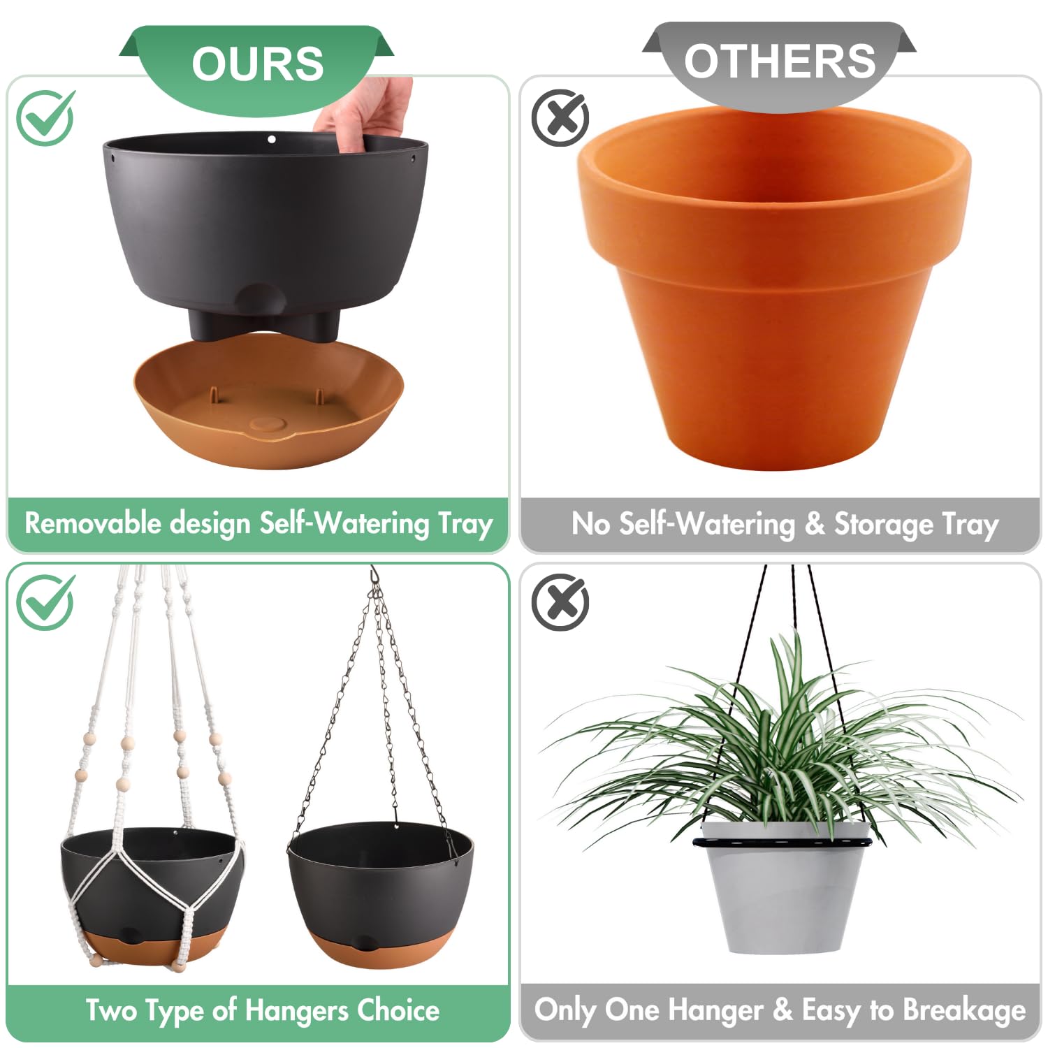 montresor lineup of 8, 10, 12 inch pots showing scale and fit