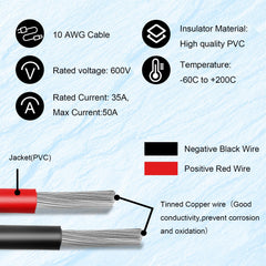 MOOKEERF cable cross-section closeup highlighting 10AWG tinned copper advantage