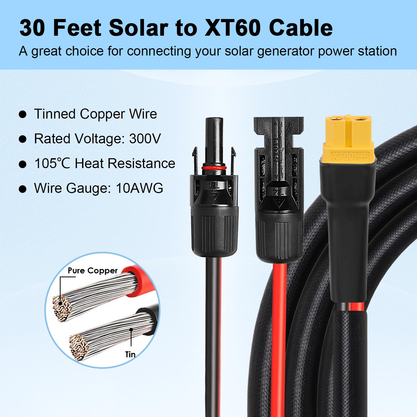 MOOKEERF cable jacket texture detail highlighting durable PVC nylon for long-lasting outdoor use