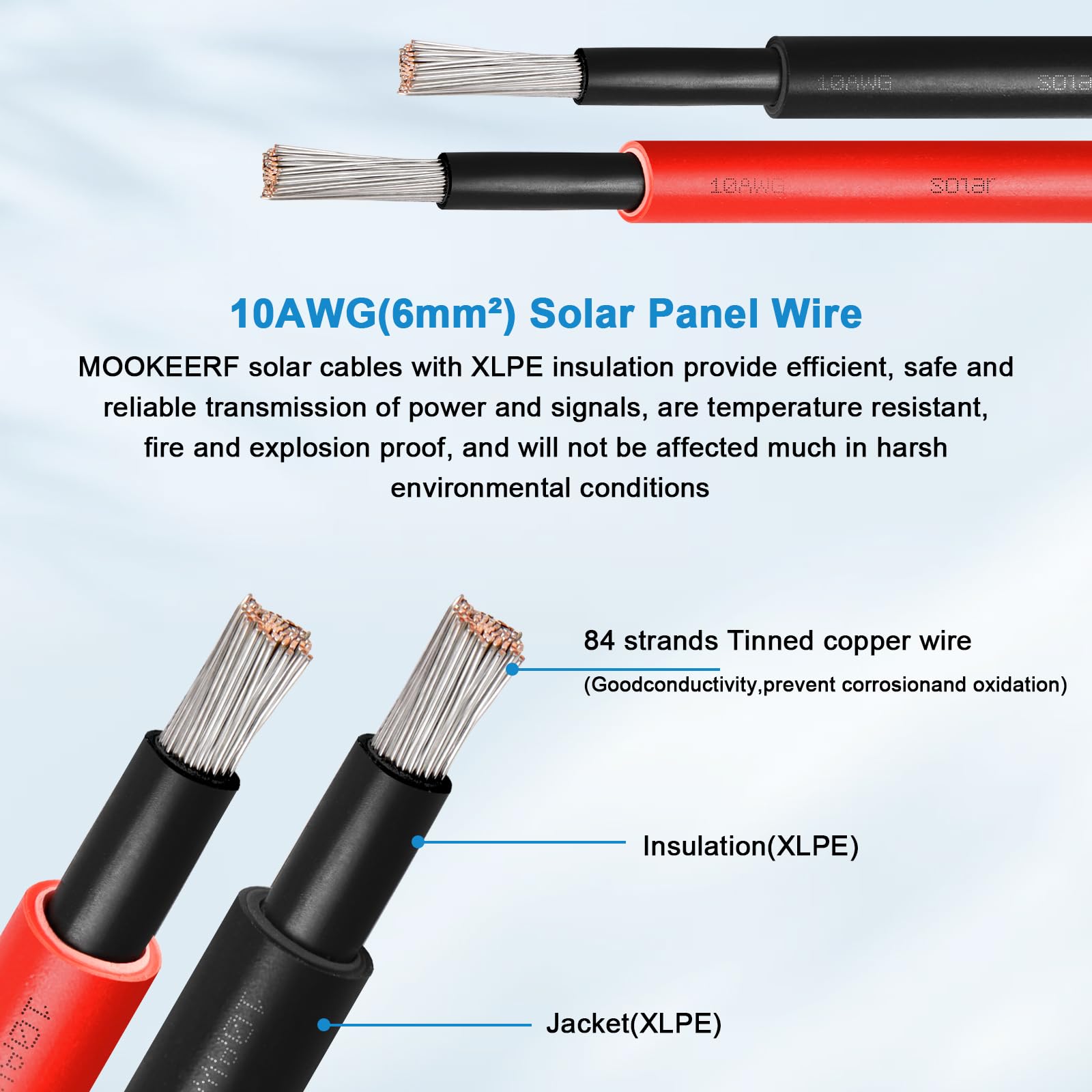 MOOKEERF male connector closeup with IP68 seal ensuring water protection