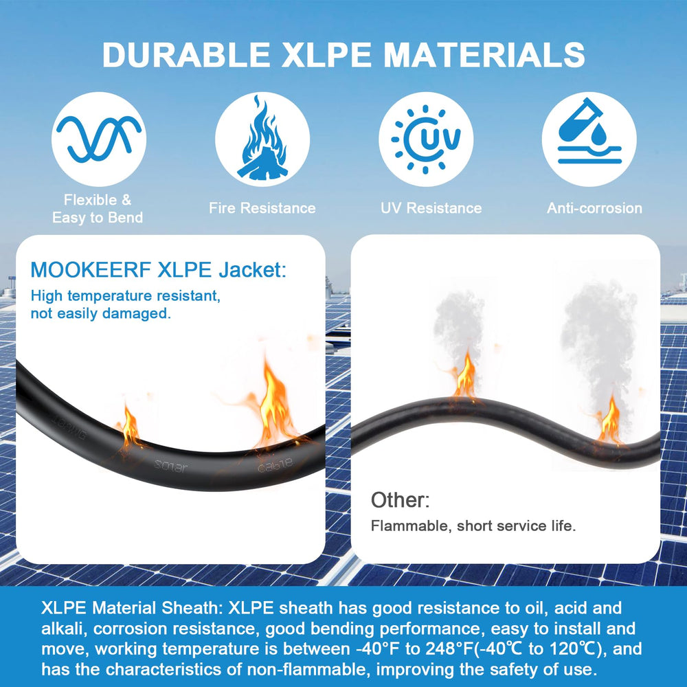 MOOKEERF female connector detail illustrating quick-lock design and secure electrical contact