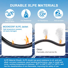 MOOKEERF female connector detail illustrating quick-lock design and secure electrical contact