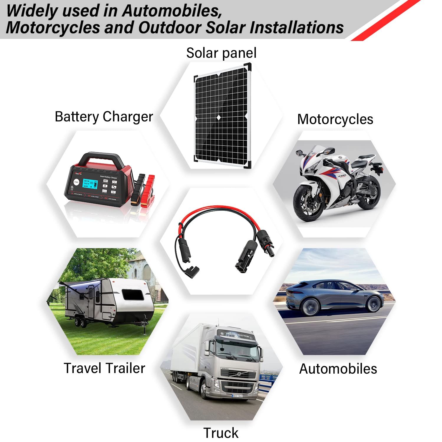 MOOKEERF in-use on RV rooftop providing cleaner, longer-reach solar hookup