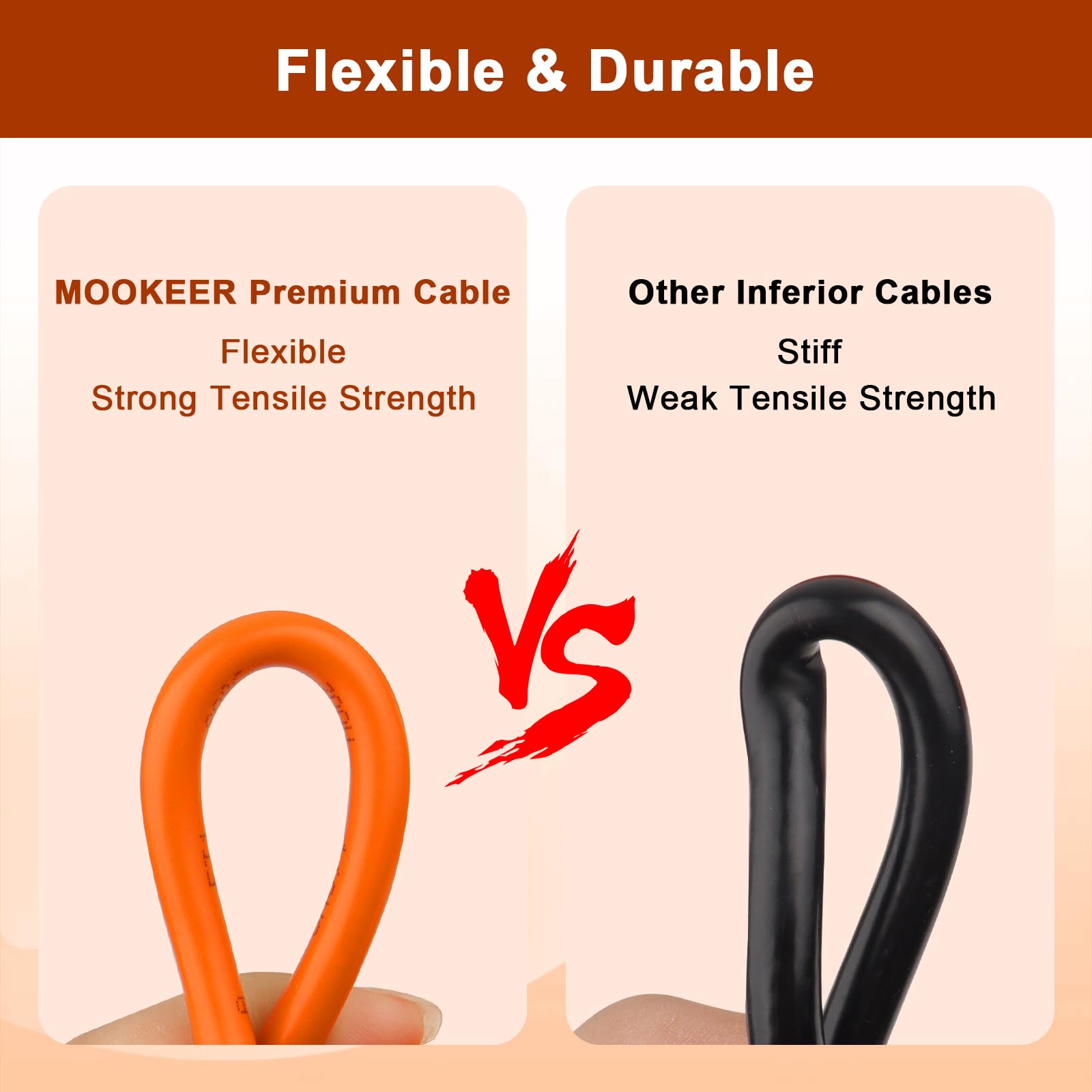 MOOKEERF cable connected to Jackery portable power station for stable charging