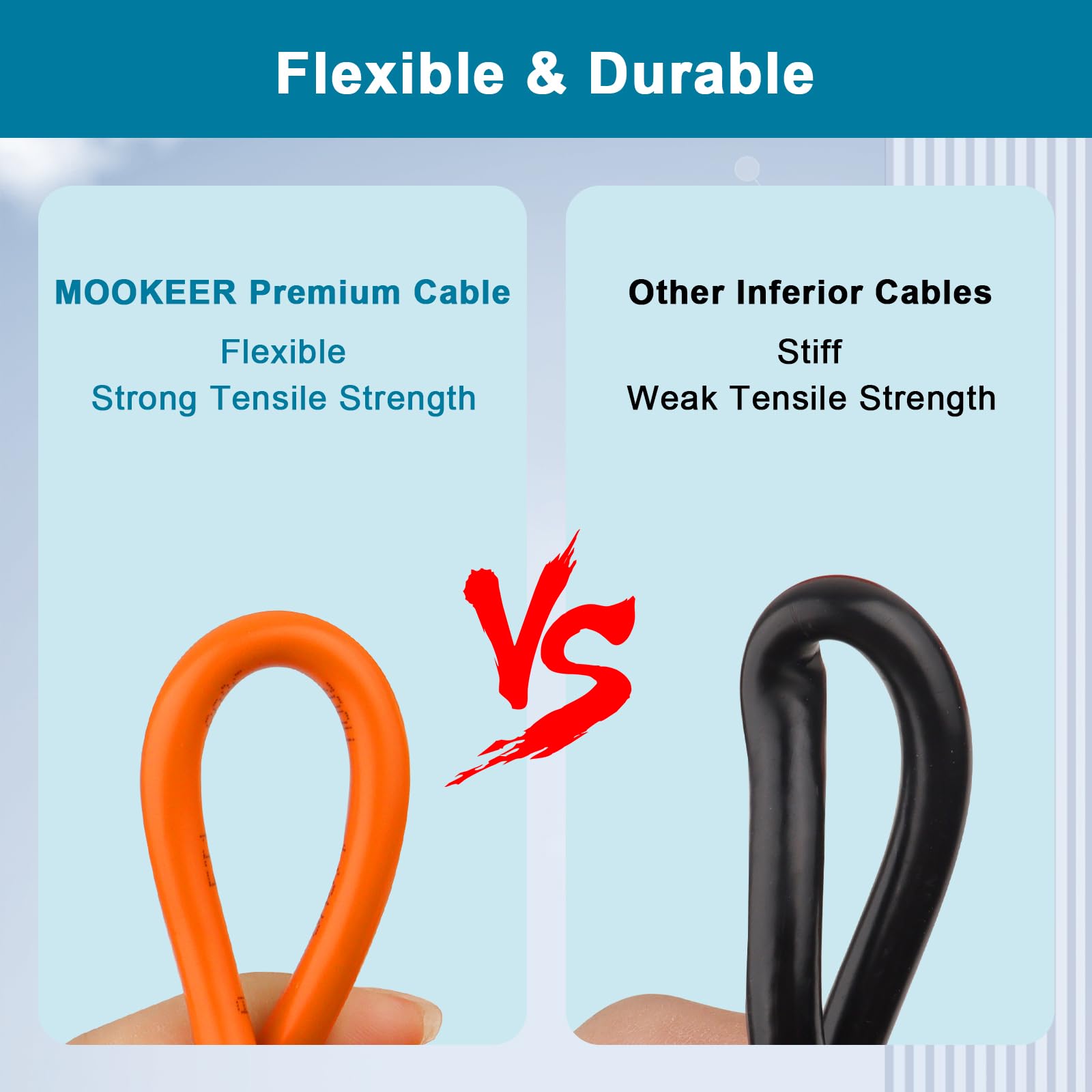 MOOKEERF retail packaging and label with specs for quick verification