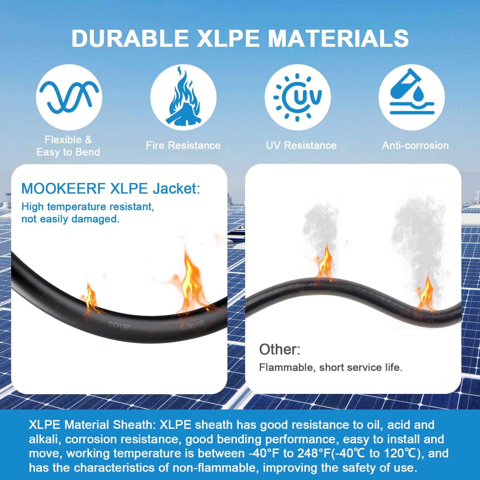 MOOKEERF cable routed along RV roof demonstrating neat installation and durability