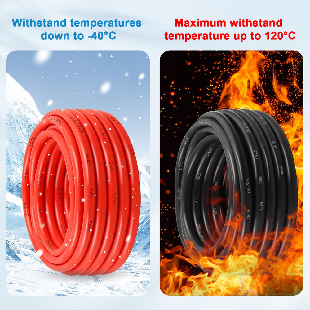 MOOKEERF cable next to ruler showing 10 AWG thickness for accurate scale and planning