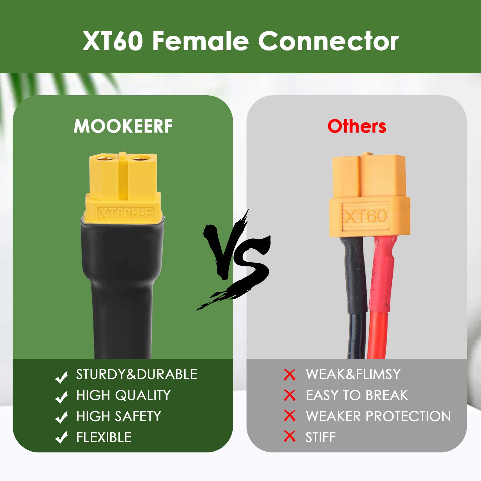 MOOKEERF tinned copper strands detail showing improved conductivity and corrosion resistance