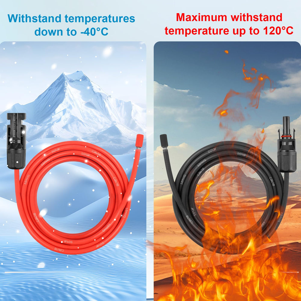 MOOKEERF tinned copper strands close-up highlighting corrosion resistance