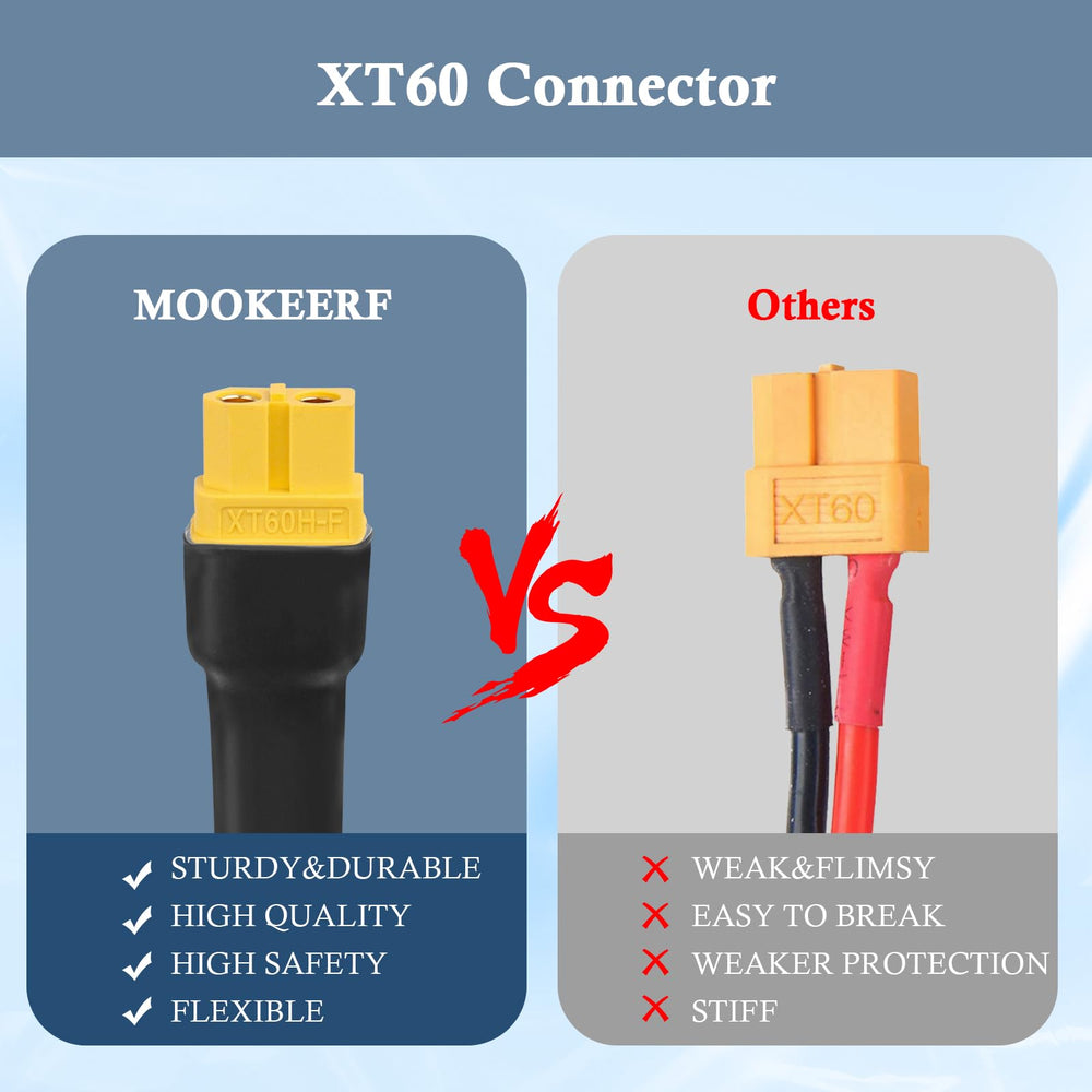 MOOKEERF XT60 full-length layflat image demonstrating the 20-foot reach for installations