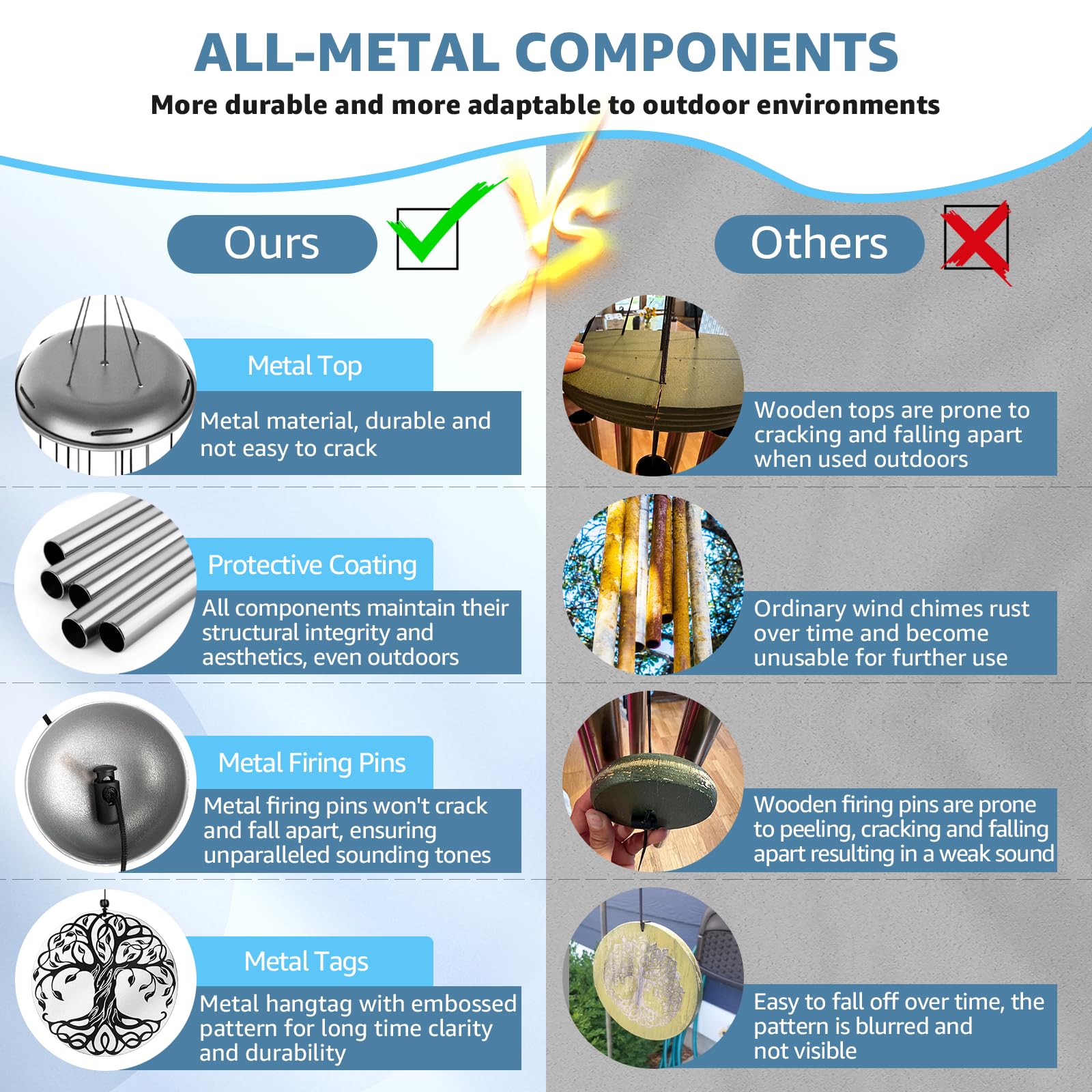 Mooncraftlogy tube detail and striker illustrating durable aluminum construction and clear tone