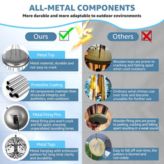 Mooncraftlogy tube detail and striker illustrating durable aluminum construction and clear tone