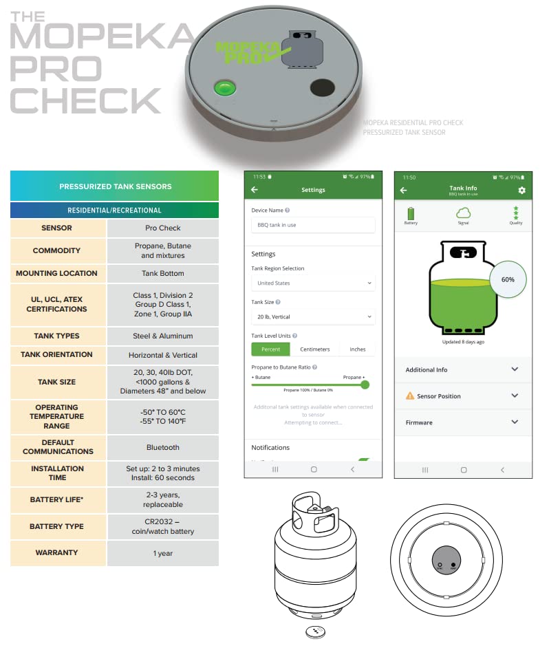 Mopeka Pro Check beside a ruler for size scale comparison and easy portability
