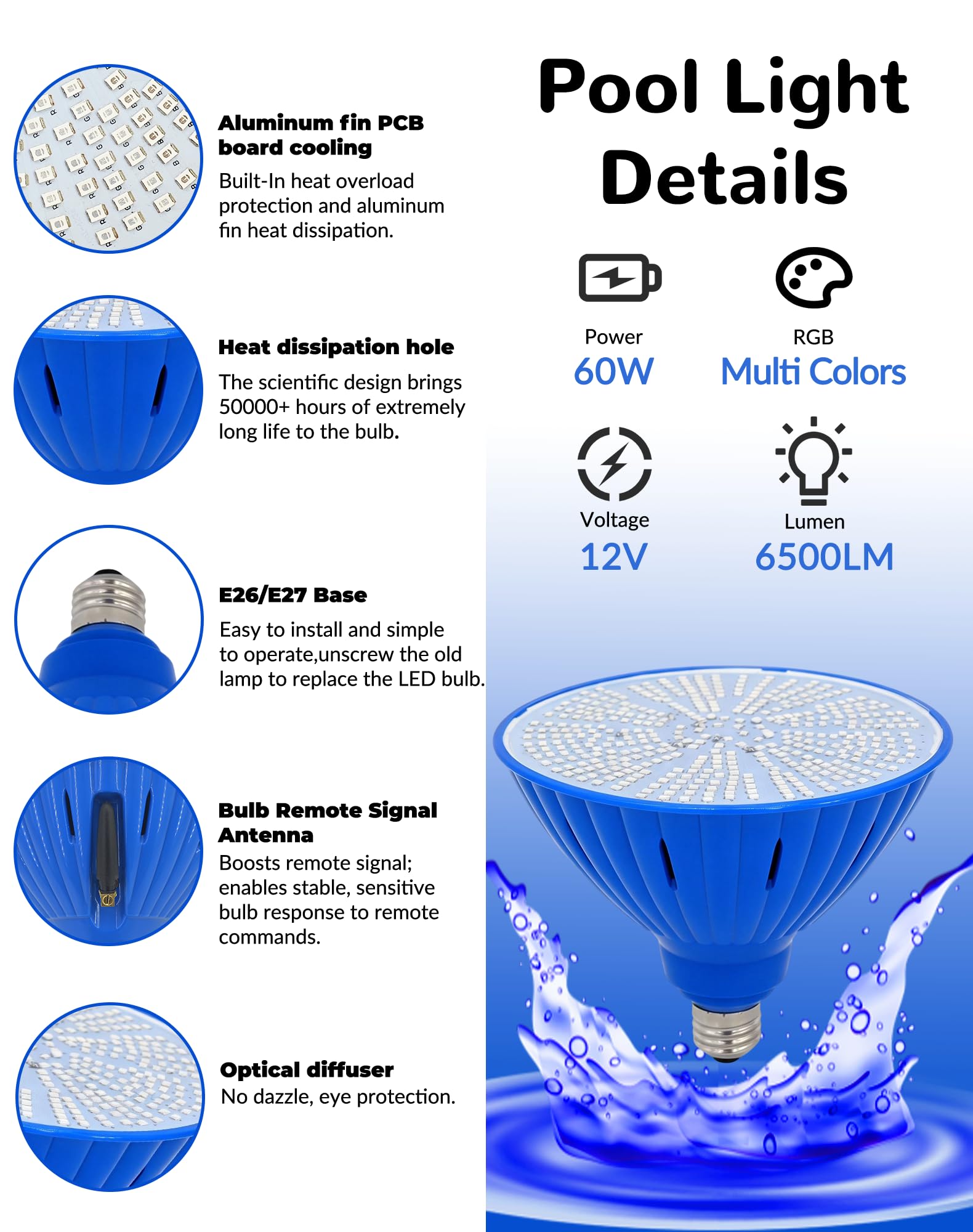Mopzlink LED lens texture detail highlighting clear optics for even pool lighting
