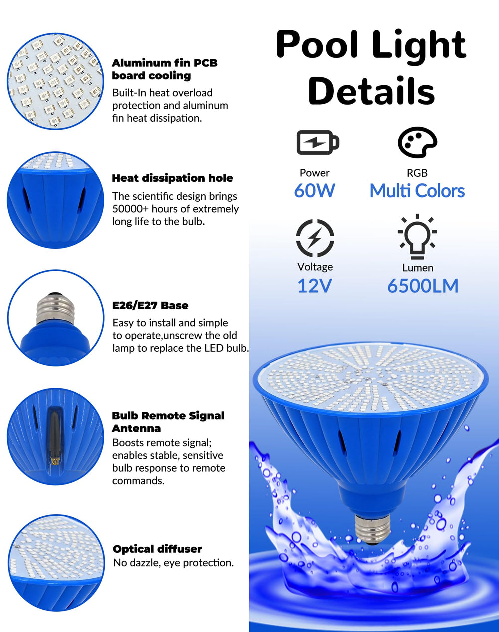 Mopzlink LED lens texture detail highlighting clear optics for even pool lighting