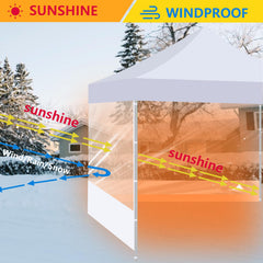 MordenApe close-up of transparent polyester texture highlighting waterproof material