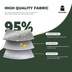 MordenApe mesh sidewall in camping setup adding shade, airflow, and bug-free space