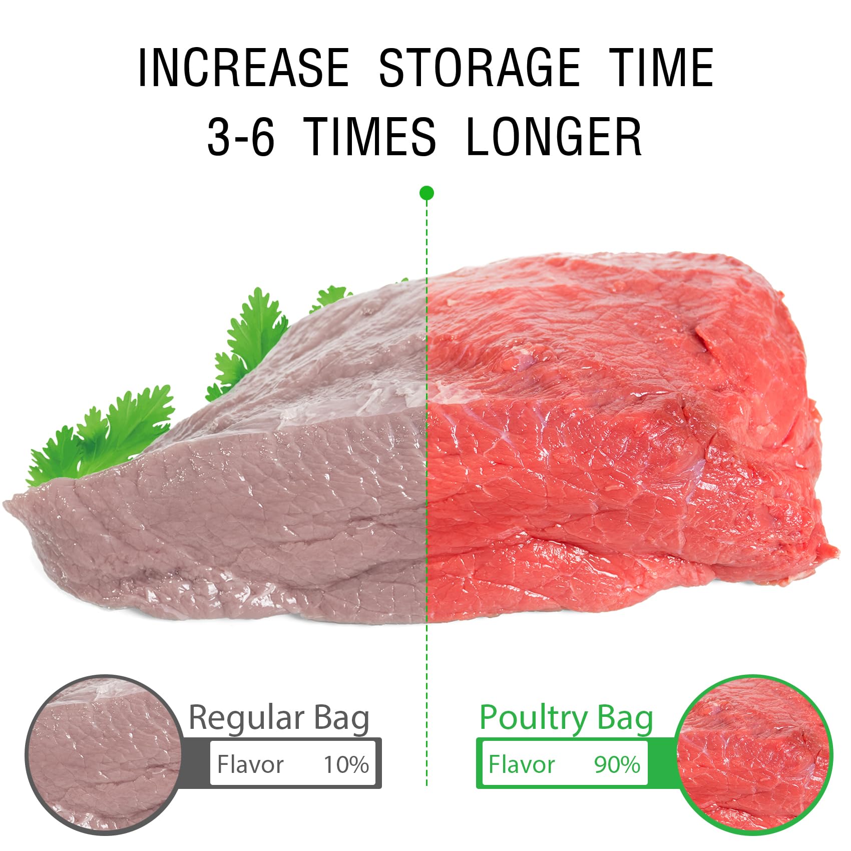 Morepack labeled frozen bird showing readable date sticker for organized storage