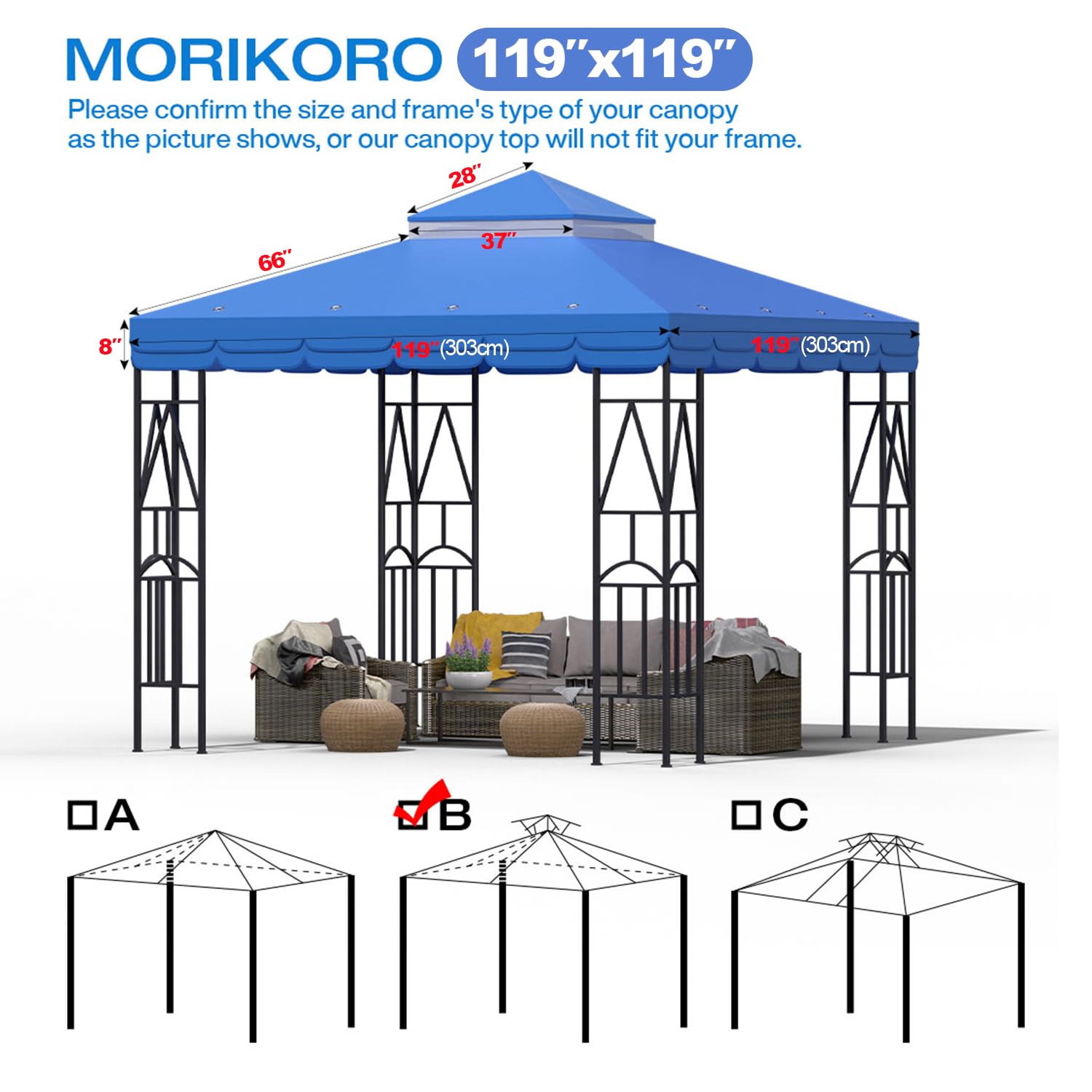 Morikoro close-up of PVC coating highlighting durable waterproof protection