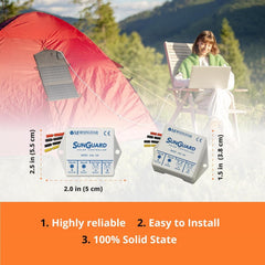 Morningstar Sunguard label closeup highlighting model and durable epoxy encapsulation