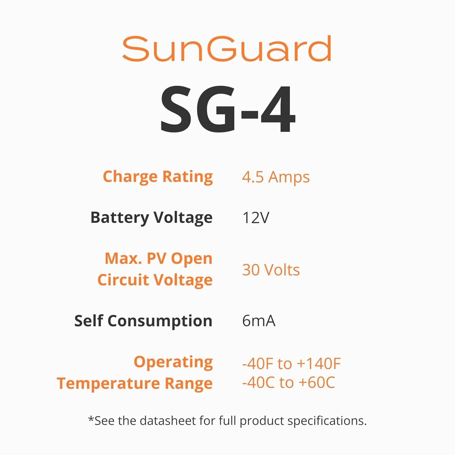 Morningstar Sunguard next to 12V battery demonstrating compact size and space savings