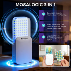 mosalogic Max adhesive cartridge close-up illustrating sticky capture board