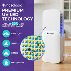mosalogic Max side profile with USB plug for flexible placement