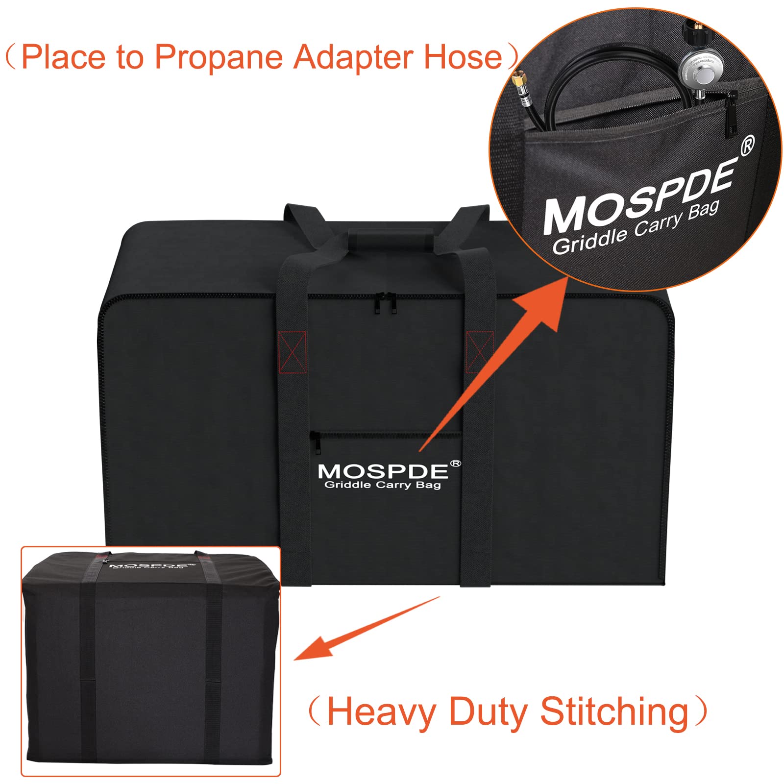 MOSPDE size comparison beside backpack demonstrating compact, transportable carry