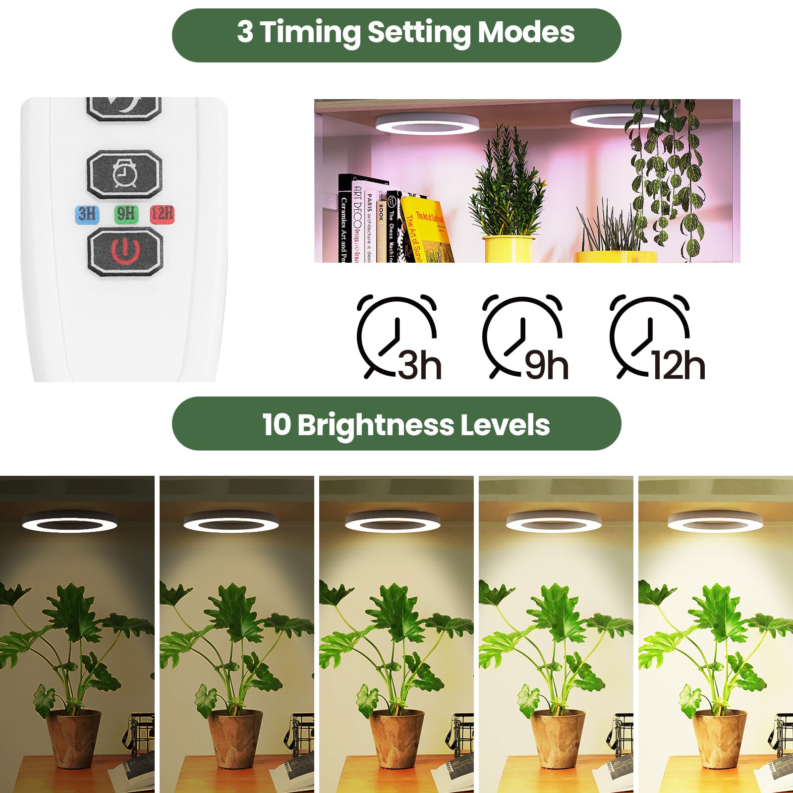 Mosthink LED array detail highlighting 288 chips for even plant illumination