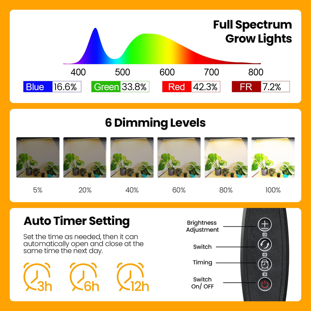Mosthink next to potted plant scale comparison showing compact size and strong output
