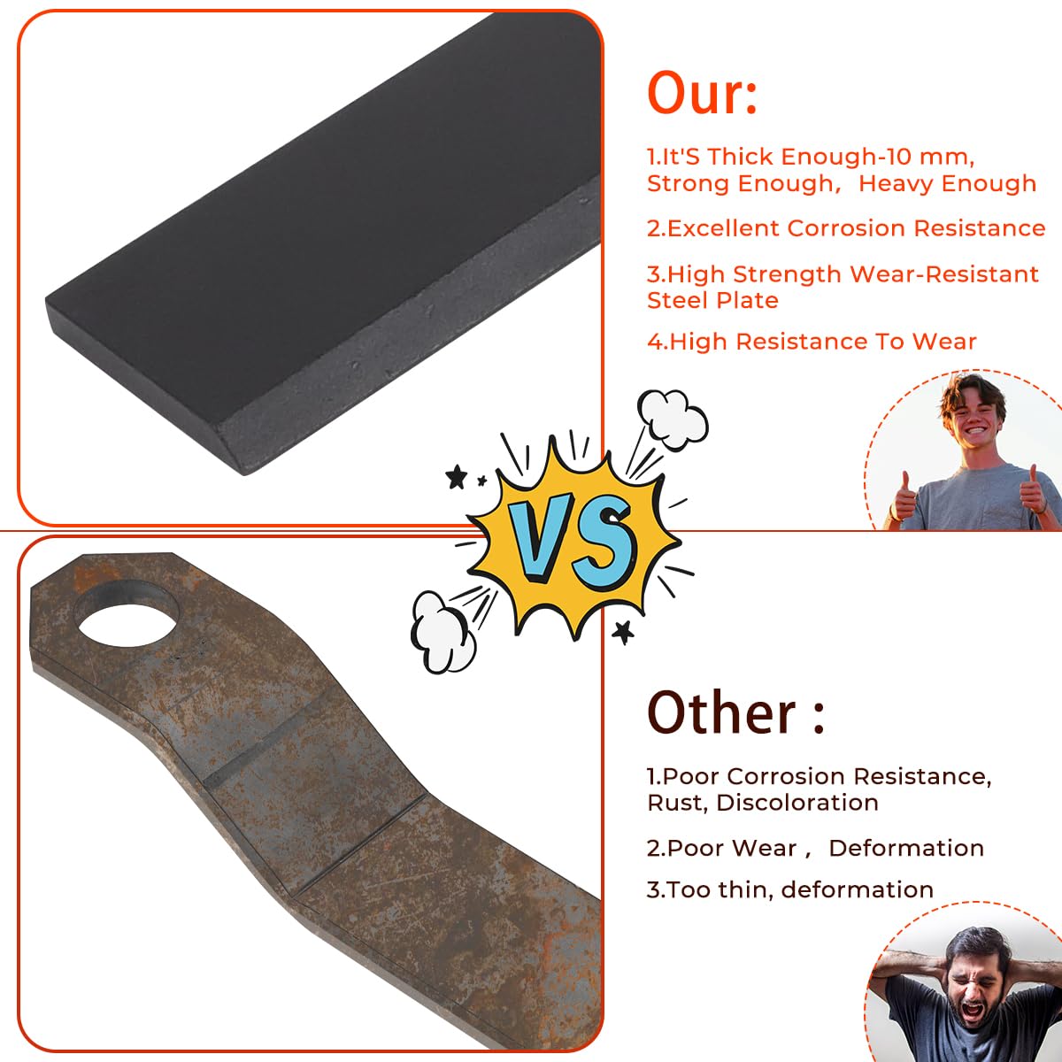 MOTOQUEEN blade surface showing protective coating to resist corrosion and ease handling
