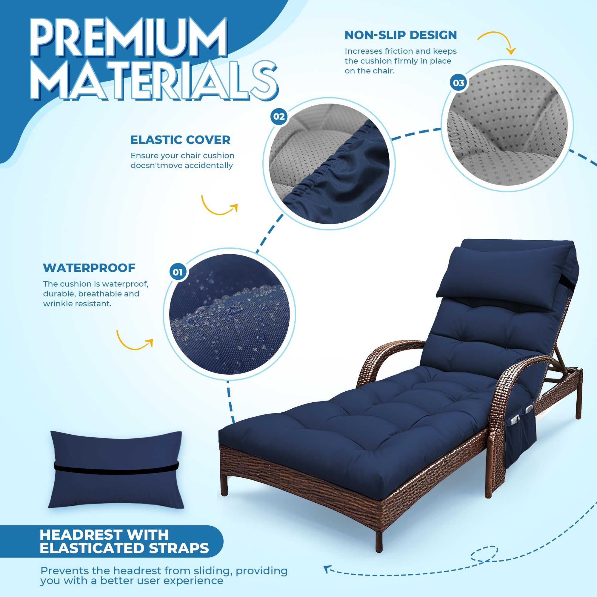 Moutosne close-up of waterproof polyester fabric highlighting durable texture and easy cleaning