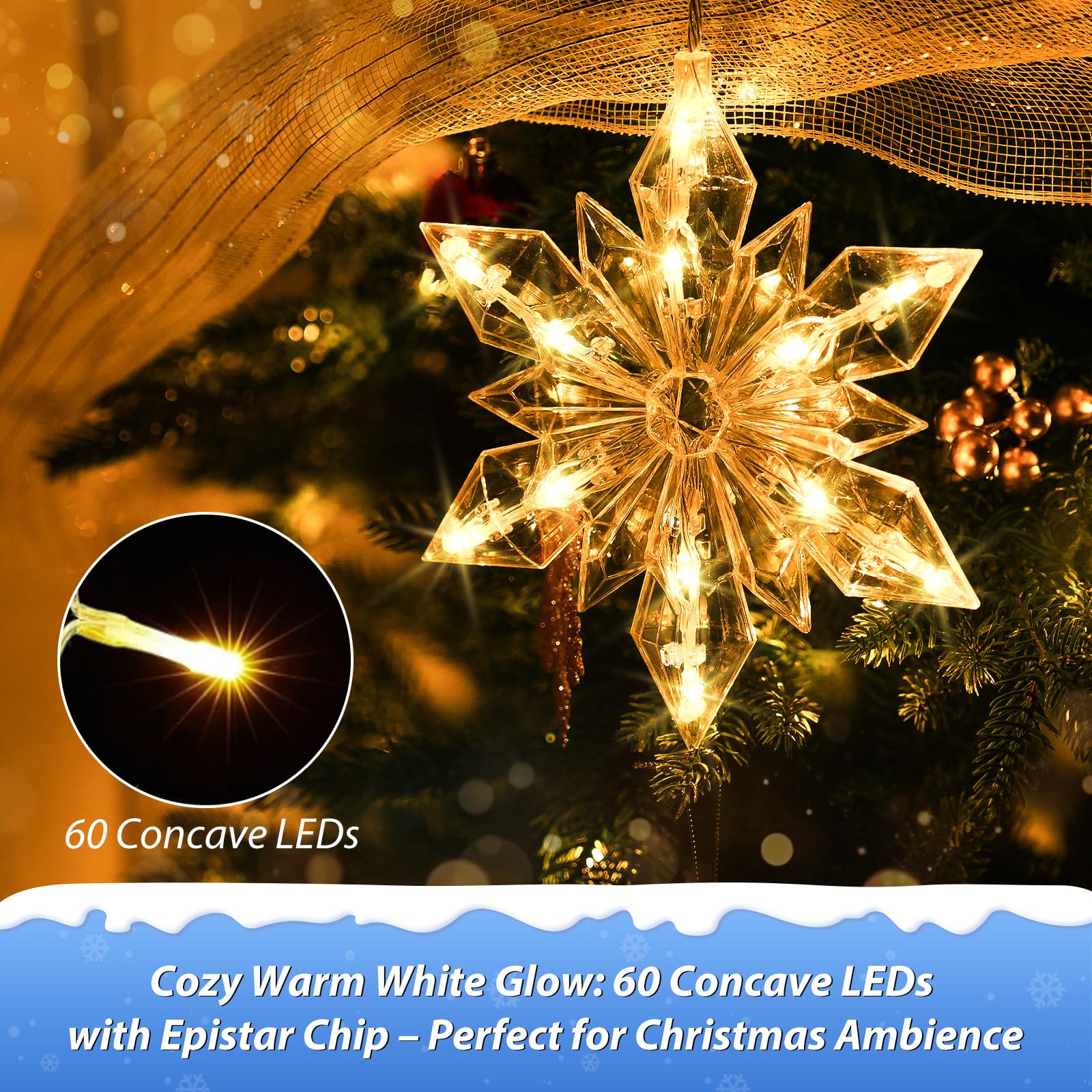 Mowizip close-up of LED snowflake detail highlighting crisp warm white light