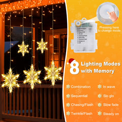 Mowizip close-up of snowflake LEDs showing crisp light quality and texture