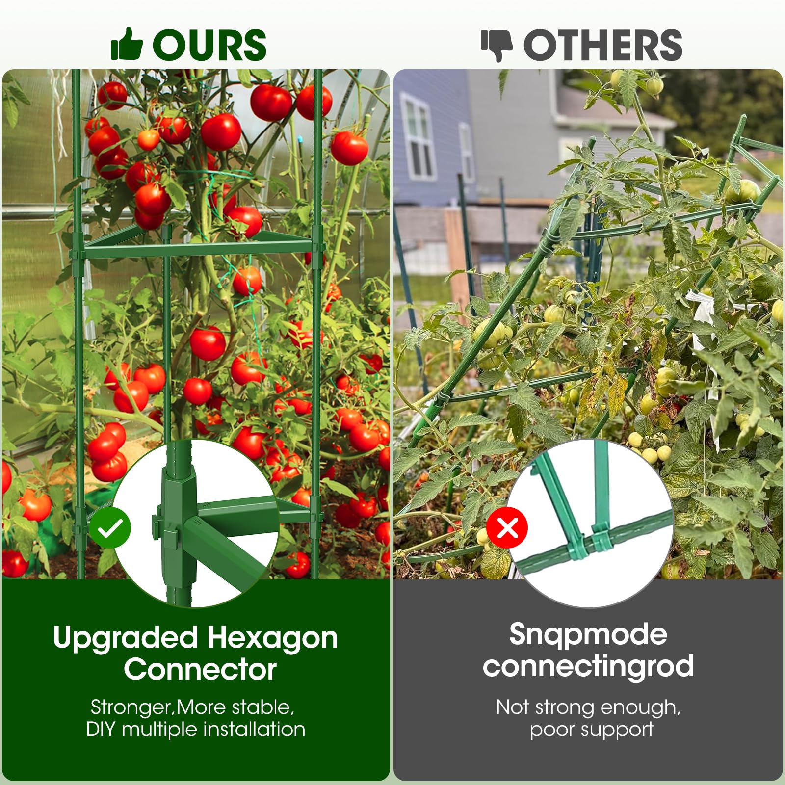 MQHUAYU cages installed in a raised garden bed offering tidy vertical support and space savings