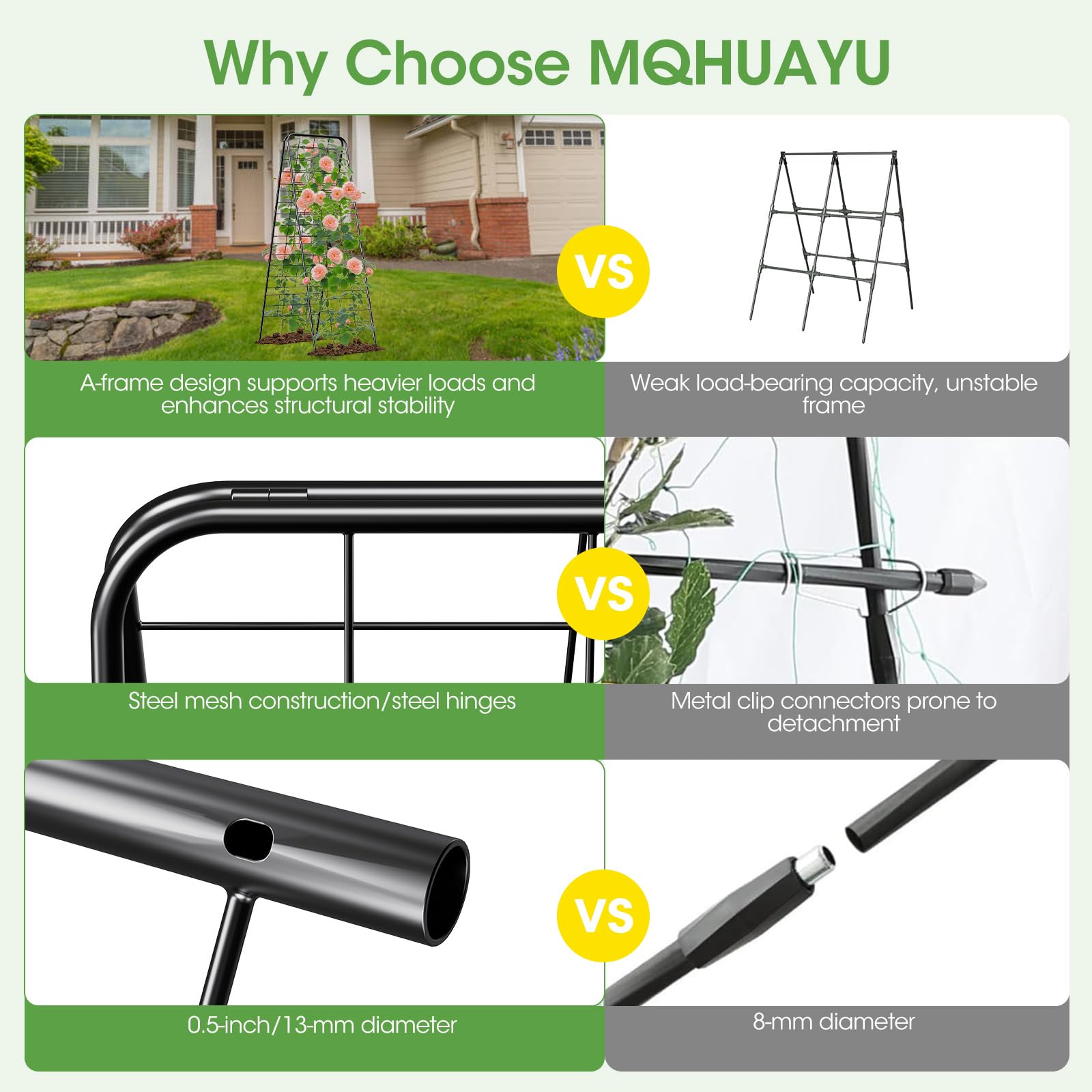 MQHUAYU powder-coated finish resisting rust for long-lasting protection