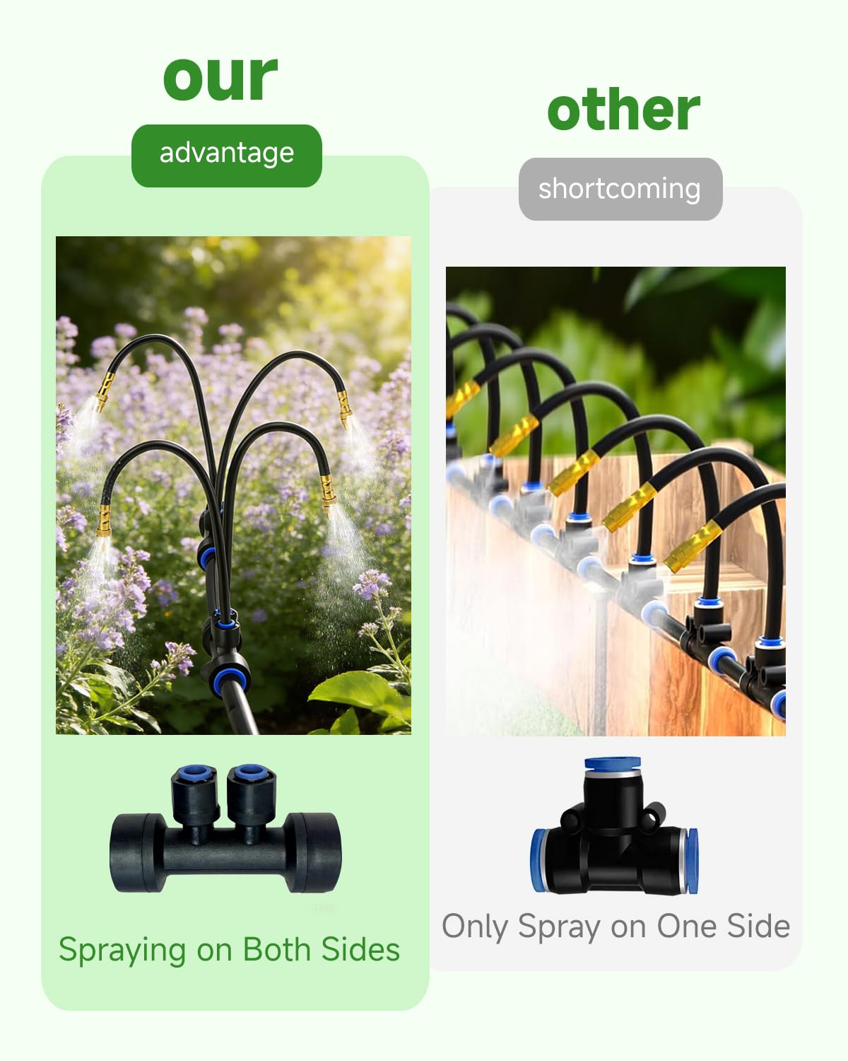 MQJIAZHI full 66ft layout with tubing and parts for complete coverage