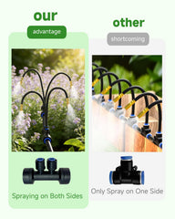 MQJIAZHI full 66ft layout with tubing and parts for complete coverage