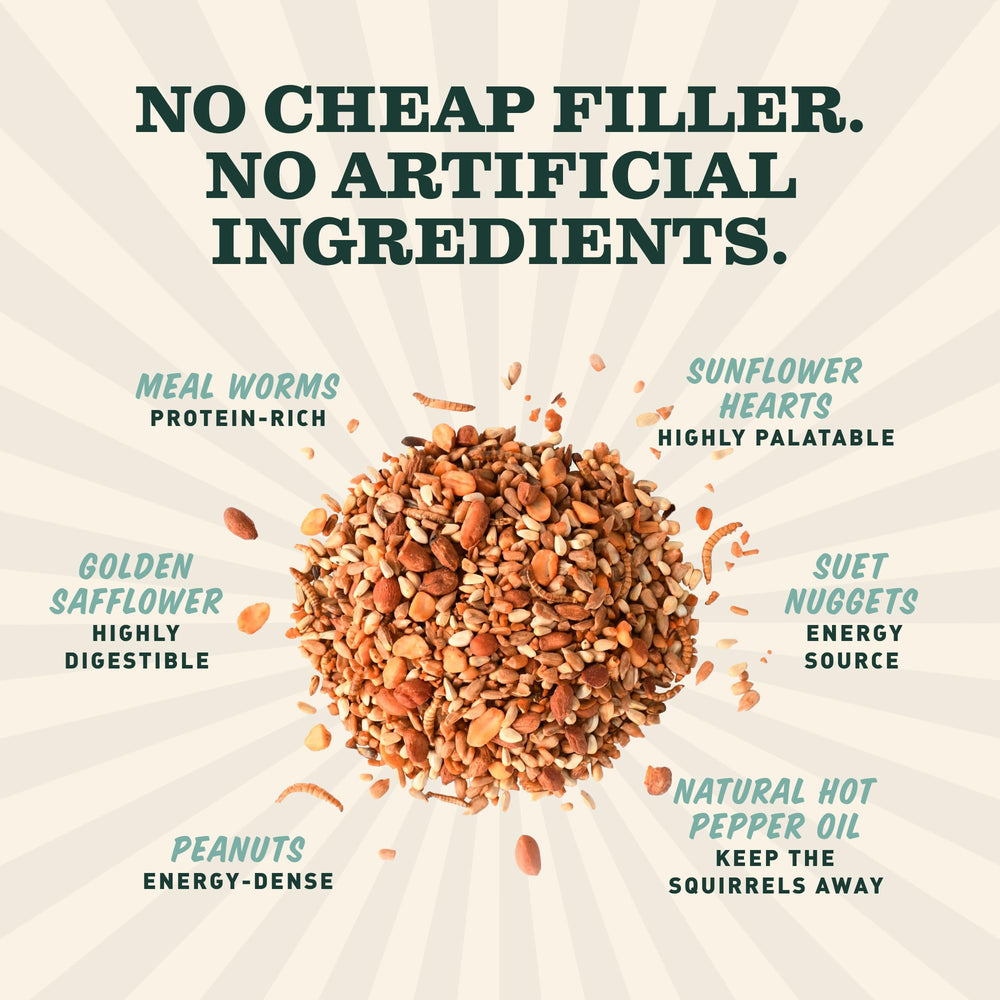 Mr. Bird label and ingredients close-up showing premium mix