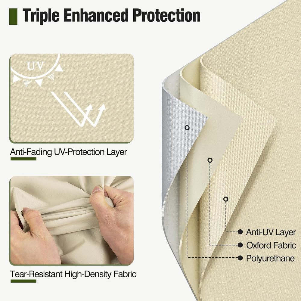 MR. COVER close-up of double stitching and waterproof coating for durability
