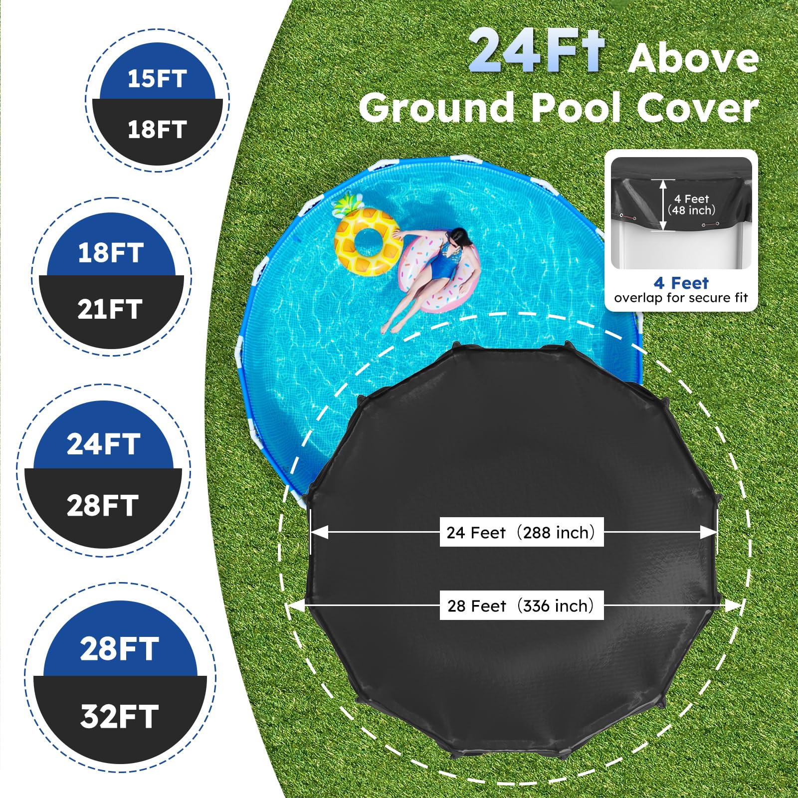 MR. COVER close-up of PE texture highlighting tear resistance