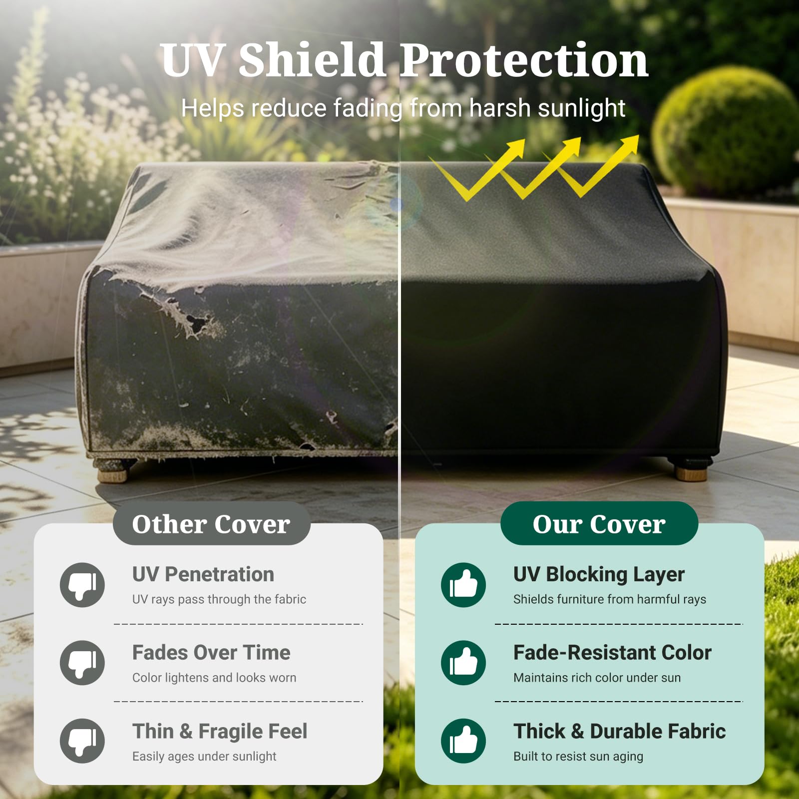 MR. COVER scaled on 3-seater sofa showing accurate fit for up to 92 inches