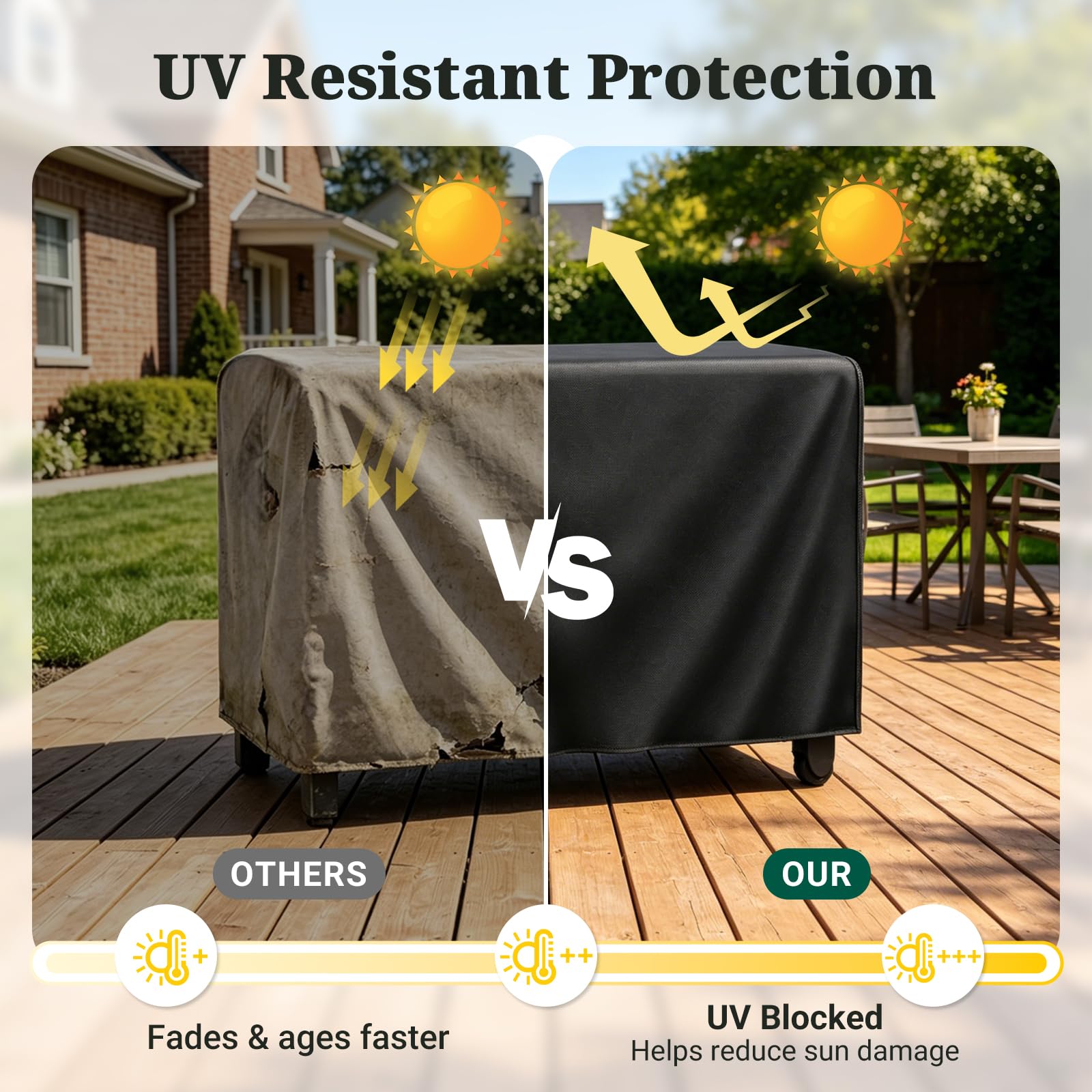 MR. COVER side profile on Keter Unity Small showing tailored compatibility