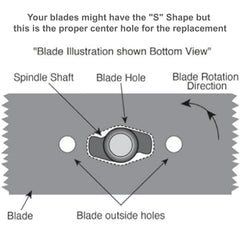 Mr Mower Parts blade diamond center close-up demonstrating secure fit