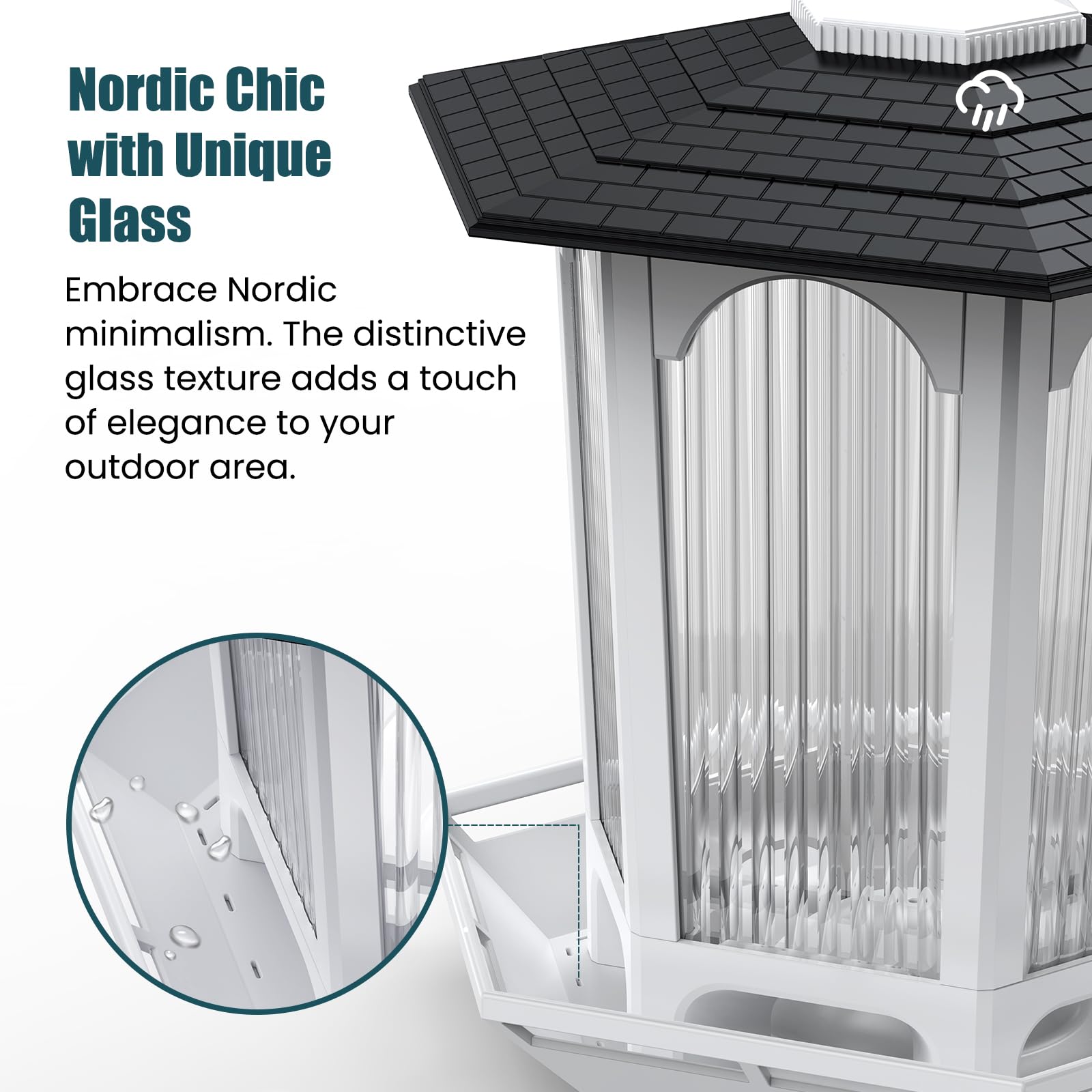 MrCrafts Nature close texture of material indicating weather-resistant finish