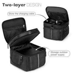 MRINCA interior foam cradling River 3 for shock absorption and security