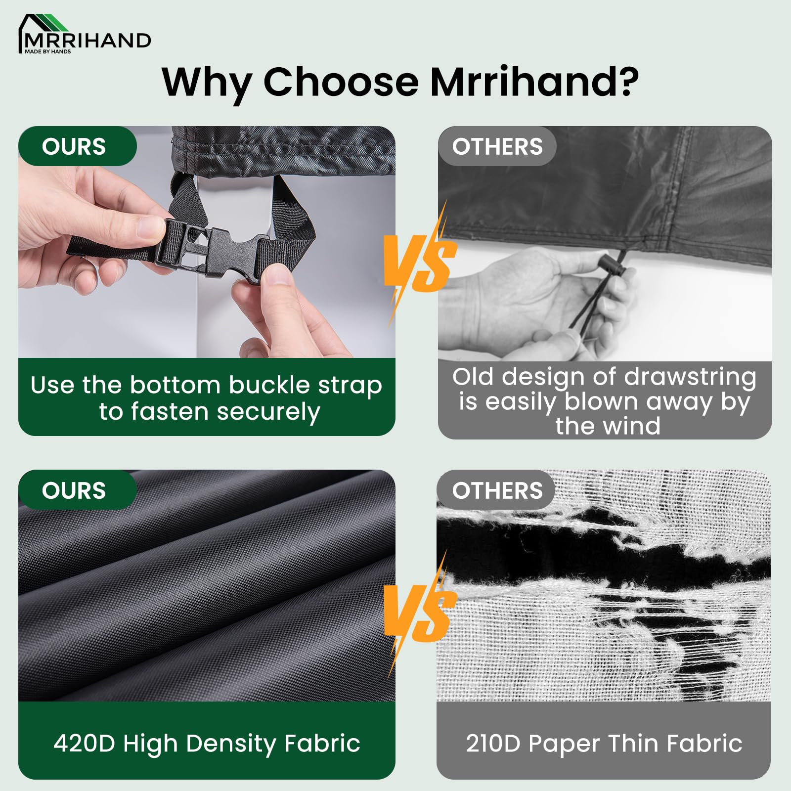 Mrrihand drawstring and buckle detail securing cover against wind