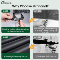 Mrrihand drawstring and buckle detail securing cover against wind